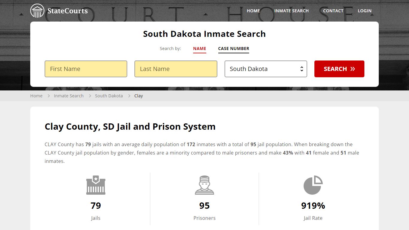 Clay County, SD Inmate Search - StateCourts